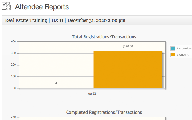 WordPress Event Registration Transaction Reports