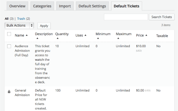 Default Tickets Overview