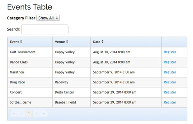 Get angry To tell the truth The layout Display your events in a list table view layout | Event Espresso