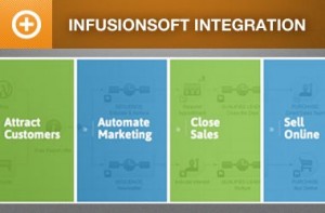 infusionsoft-380x250