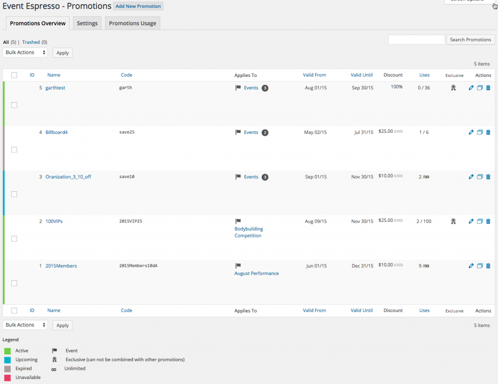 Event Espresso 4 Promotions & Discounts List Table