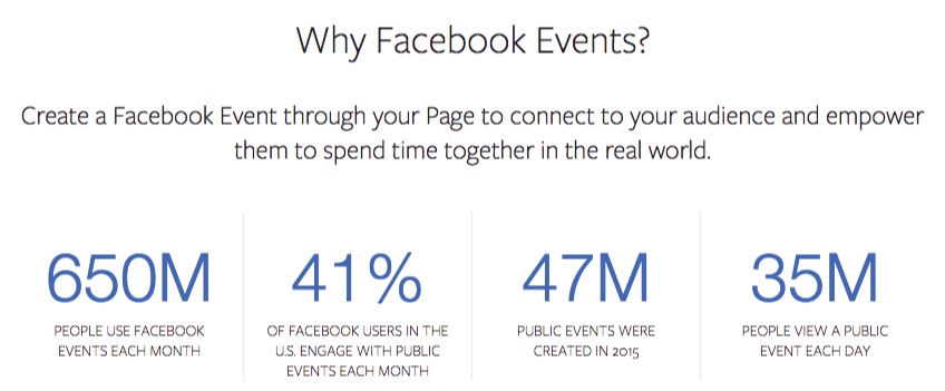 Facebook events social media marketing stats