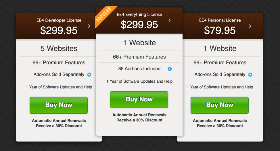 Event Espresso pricing page